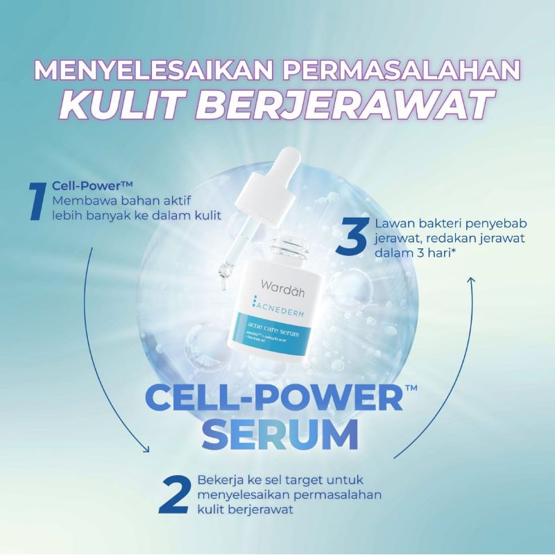 Wardah Acnederm Serum