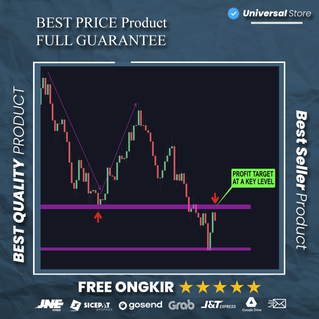 Premium Forex Wysetrade Trading MasterClass Wyse Trade New Update Course Master Class