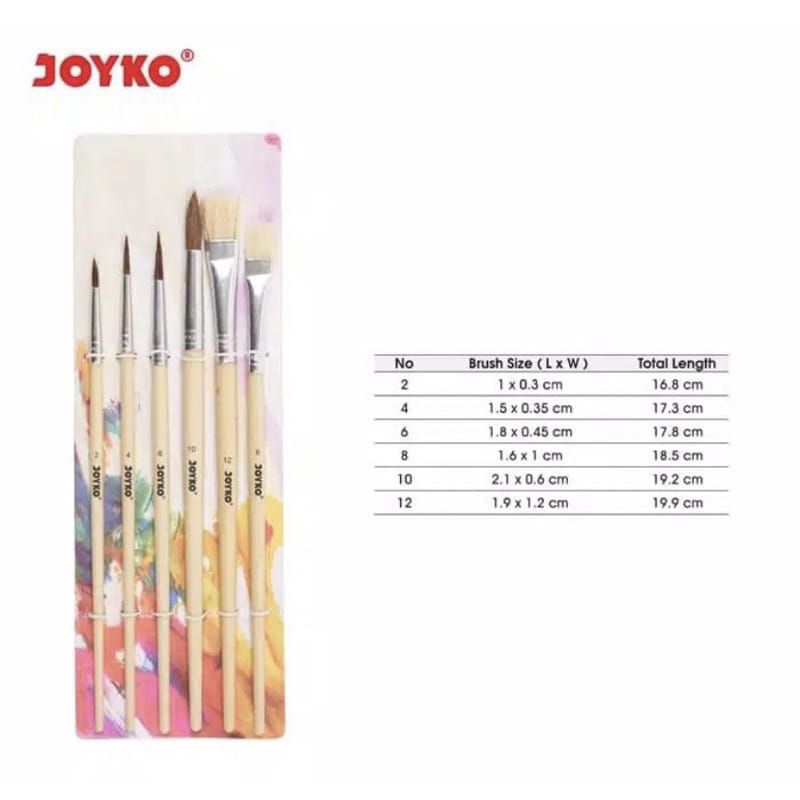 

1 Set Kuas Lukis Murah isi 6 kuas. Nomor 2,4,6,8,10,12.