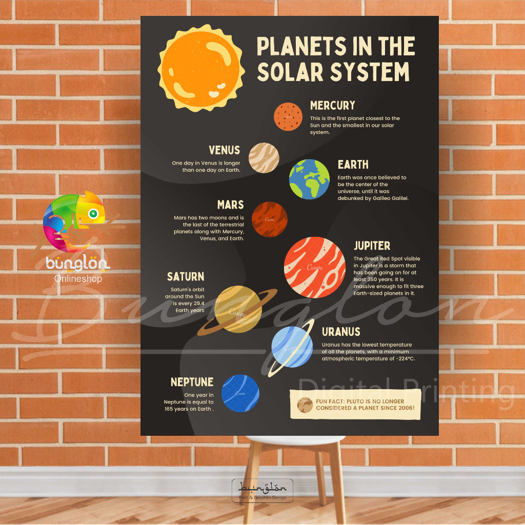 

Poster Tata Surya Model A