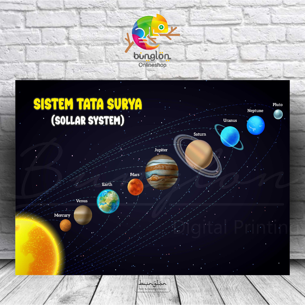 

Poster Tata Surya Model E