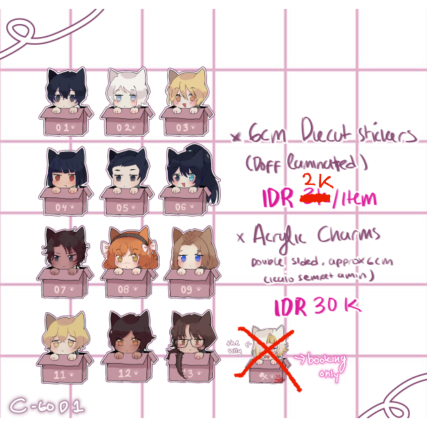 Limbus Company Cat In Box Stickers FANMERCH