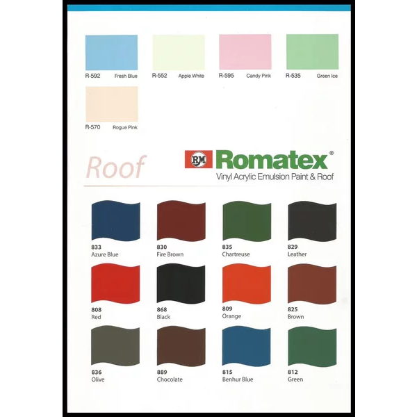 Romatex Cat Tembok 5 kg