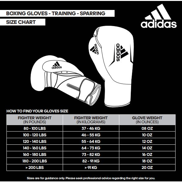 Adidas Boxing Set Junior (Sarung Tinju Anak Adidas)