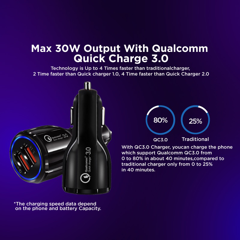 [Dikirim dr jakarta+COD]Qualcomm 3.0 Charger Mobil Quick Car Charger Cas Hp Mobil Motor Fast Charging 2 USB