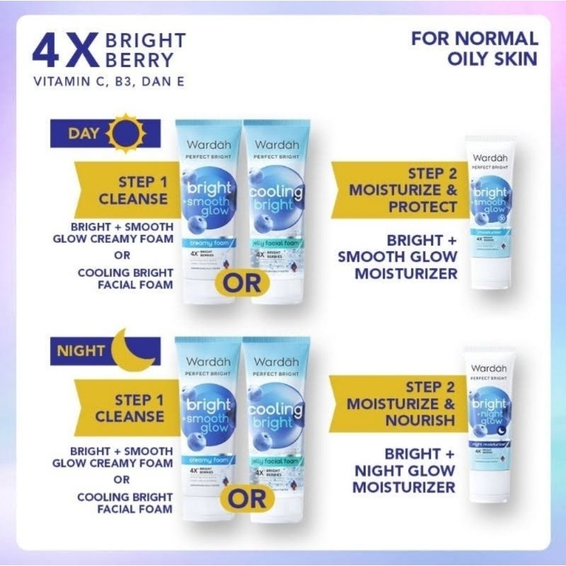 Wardah Perfect Bright Series | Wardah Perfect Bright Moisturizer