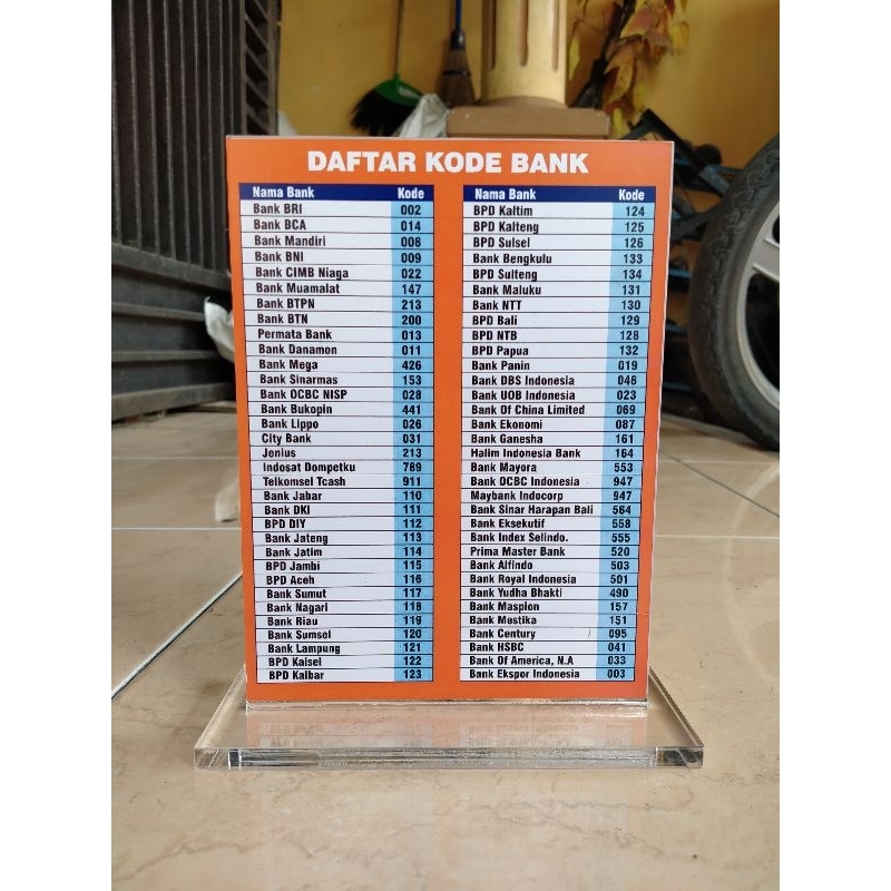 

PAPAN MEJA AGEN BANK KODEL BANK 15X20