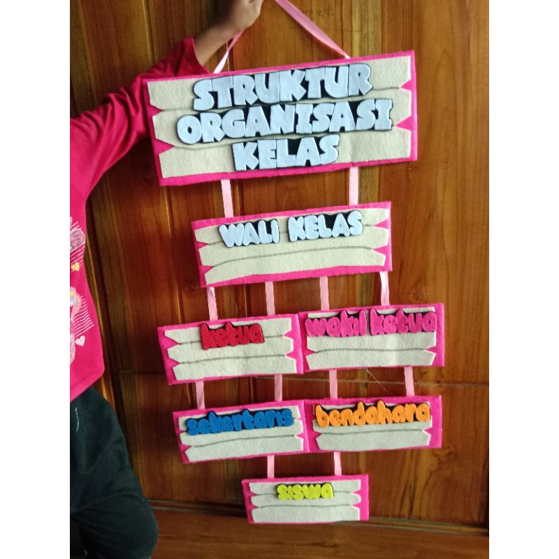hiasan dinding struktur organisasi kelas dari kain flanel