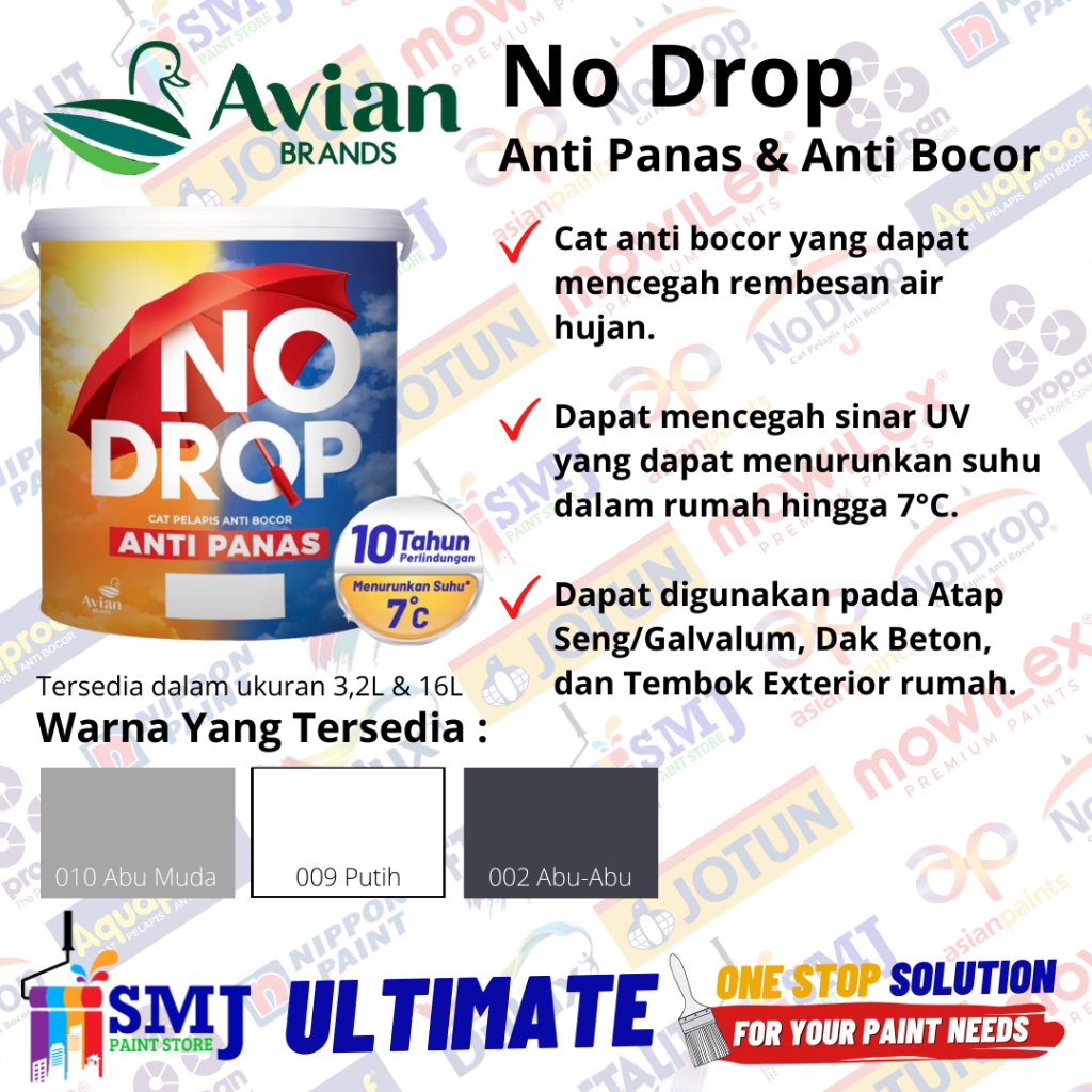 Cat Pelapis Anti Bocor Waterproofing NO DROP ANTI PANAS 16L 20kg Bukan Heatgard