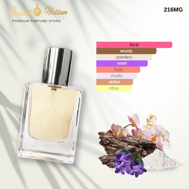 Parfum Pria/Wanita Byr3d0_M0jav3 Gh0st inspired by Ismail Hassan Premium Perfume Store (216MG)