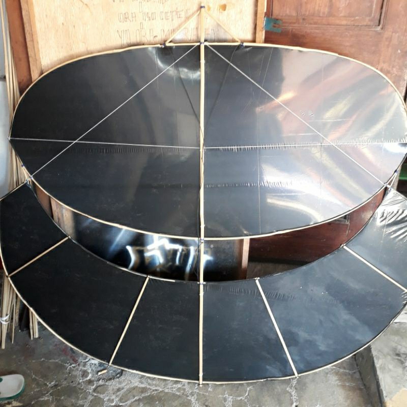 layangan gapangan pegon ludoyo