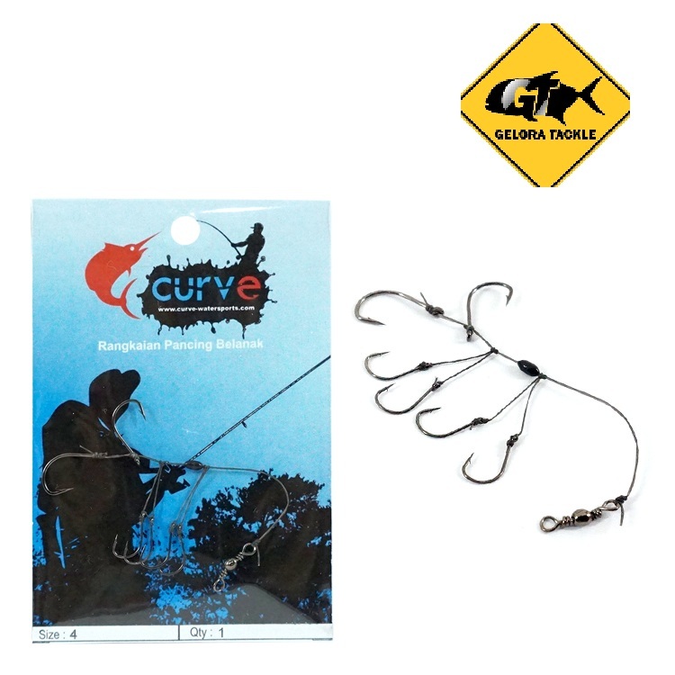 RANGKAIAN PANCING GOMBOYOK BELANAK