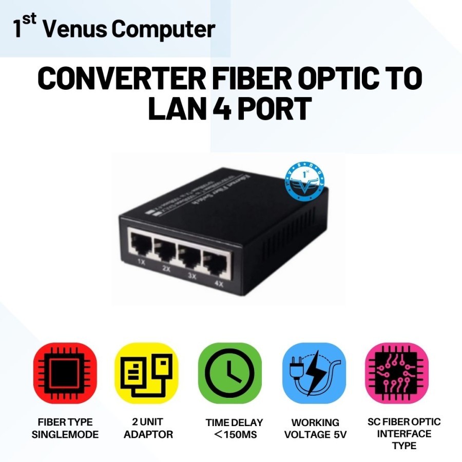 CONVERTER FIBER OPTIC TO LAN 4 PORT / KONVERTER FIBER OPTIK TO LAN / CON84-CON
