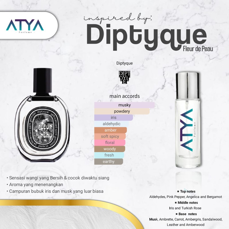 ATYA Parfume - Diptyque Fleur de Peau