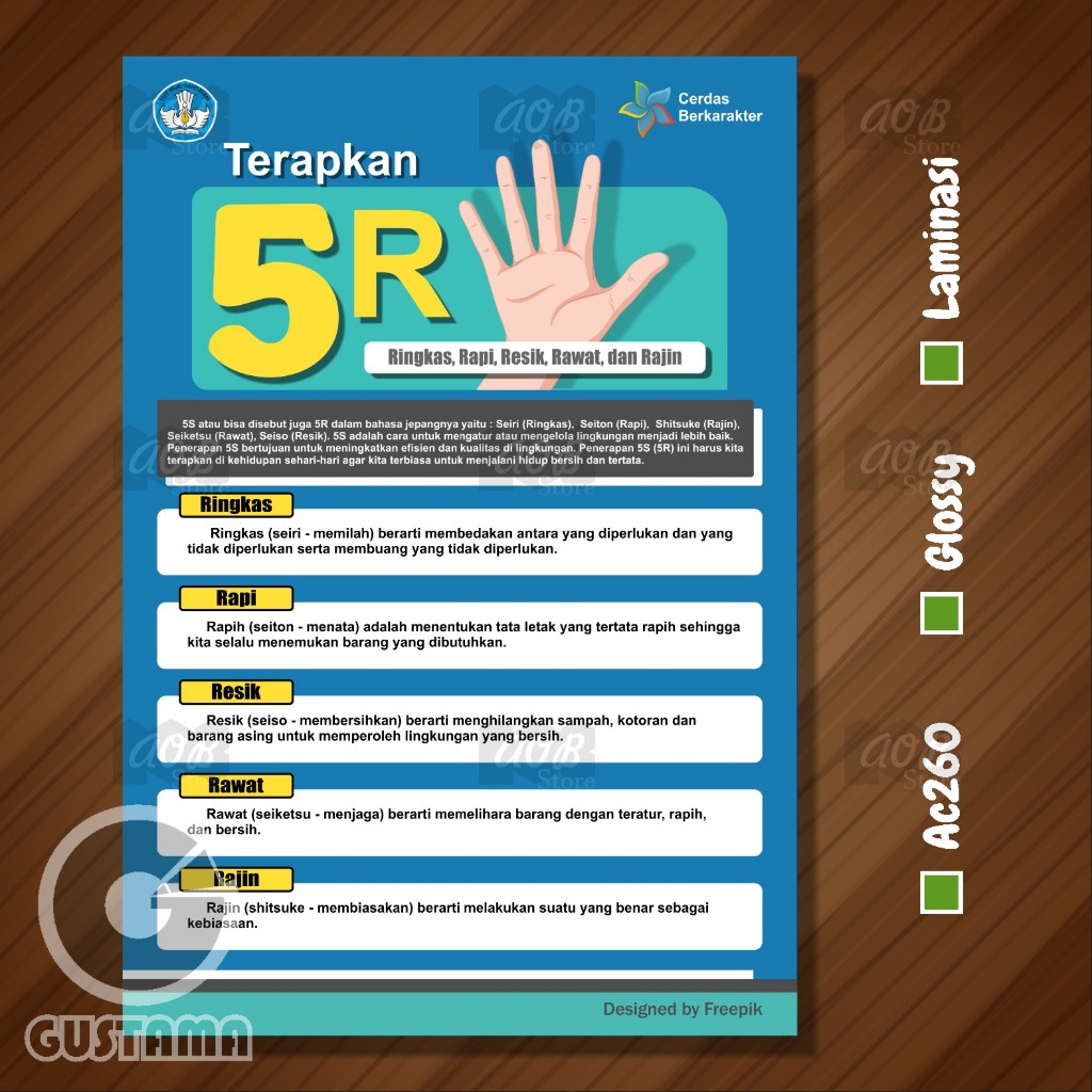 

Poster Terapkan 5R, Poster Edukasi Laminasi Glossy A3