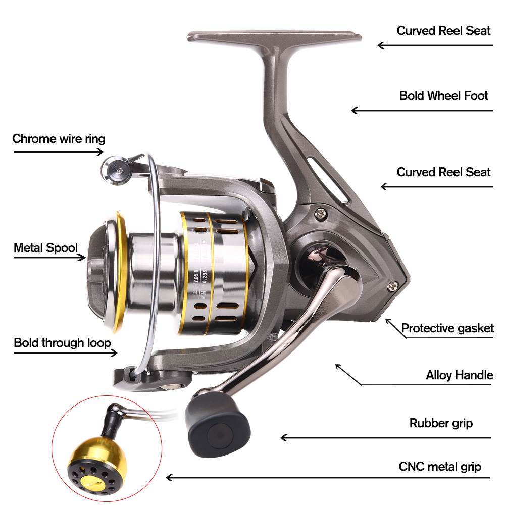 CUCI GUDANG GAYA BARU REEL PANCING PUTAR LURE FISHING ALAT MEMANCING ALAT PANCING REEL JORAN PANCING