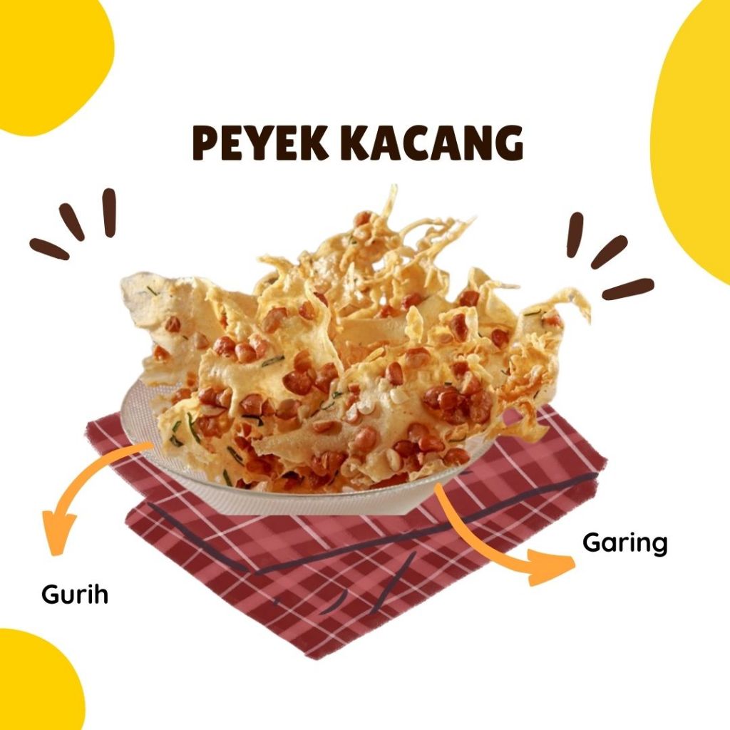 

Peyek Kacang Tanah | Peyek Gurih