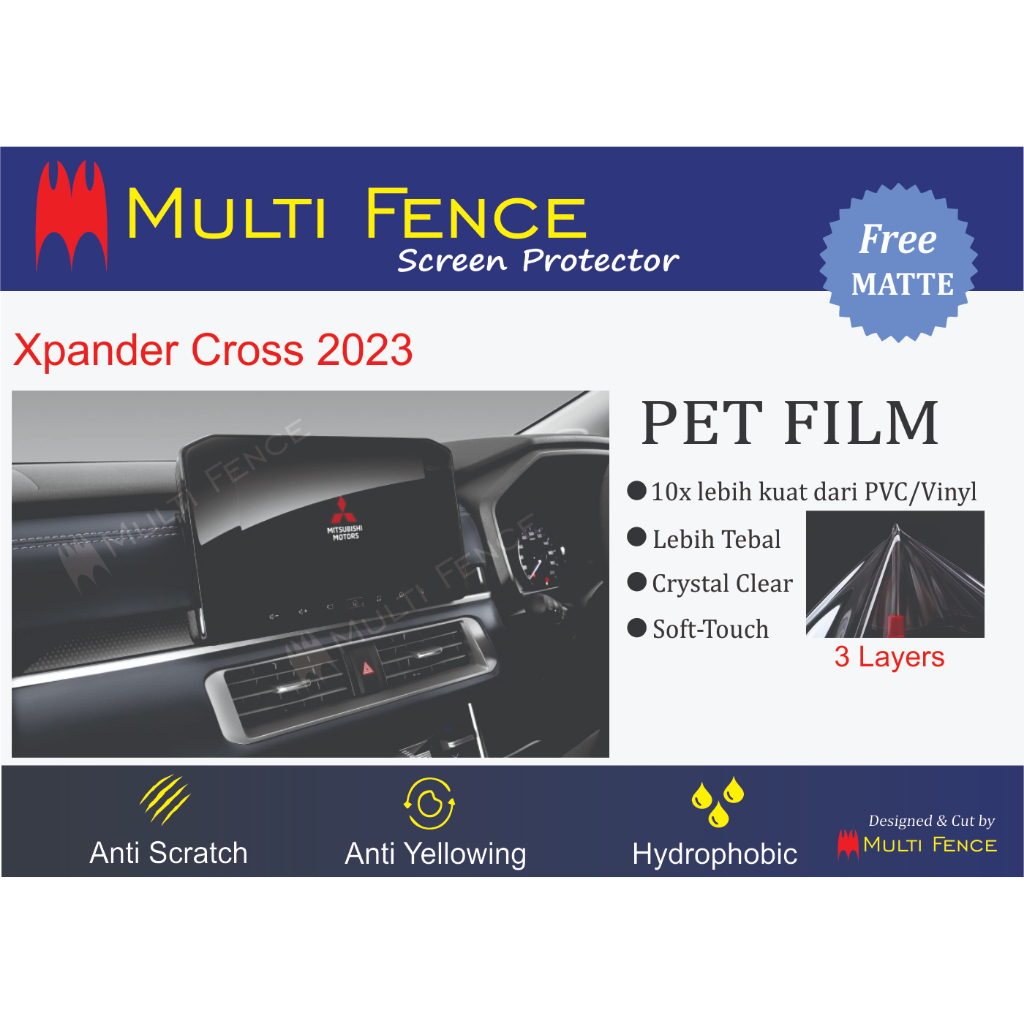 Anti Gores Head Unit New Xpander Cross 2023