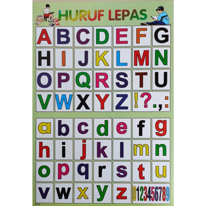 Poster Abjad dan Angka Poster Dinding Poster Edukasi