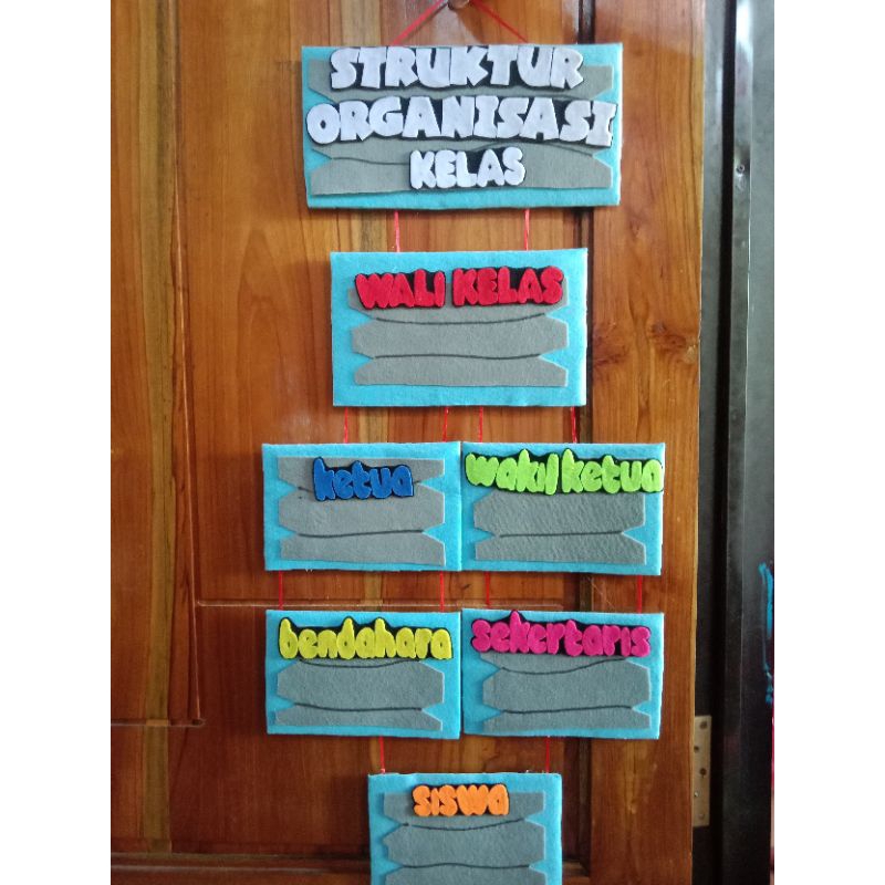 hiasan dinding dari flanel / hiasan dinding struktur organisasi kelas
