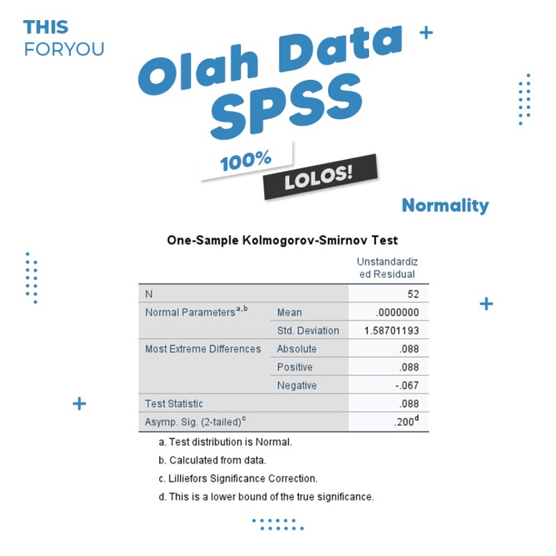 Jasa Olah Data SPSS