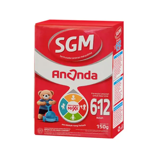 

SGM ANANDA TAHAP 2