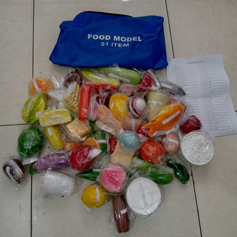 Food Model gizi/4 sehat 5 sempurna isi 51|| Gizi Seimbang