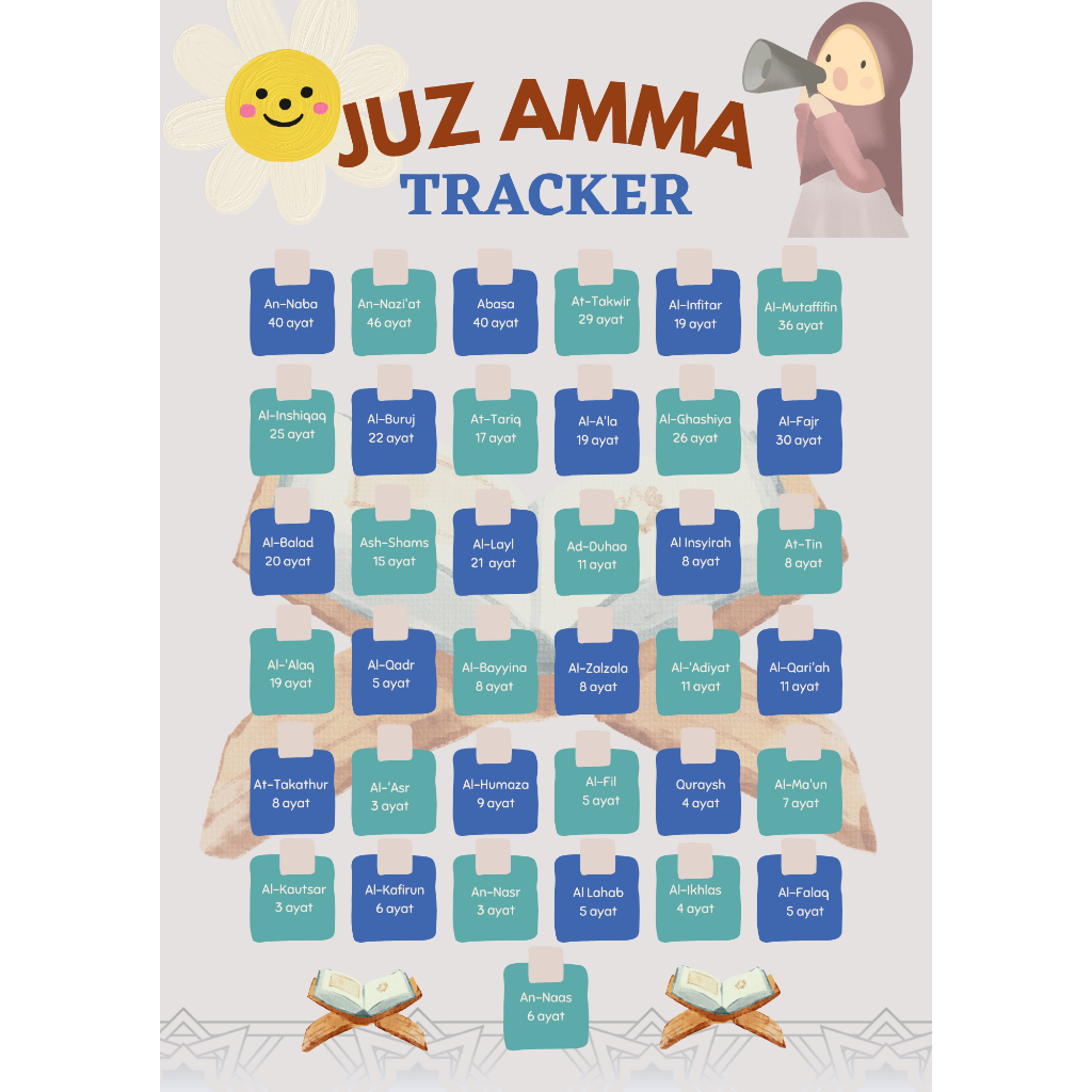 

Kartu Hafalan Juz Amma (Juz Amma Tracker) A5 Berwarna