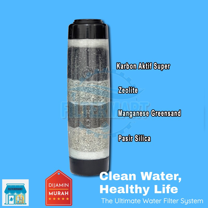CARTRIDGE FILTER AIR 4 IN 1 SUPER QUALITY / FILTER PENJERNIH AIR KOTOR BAU BESI BAU KAPORIT KUNING K