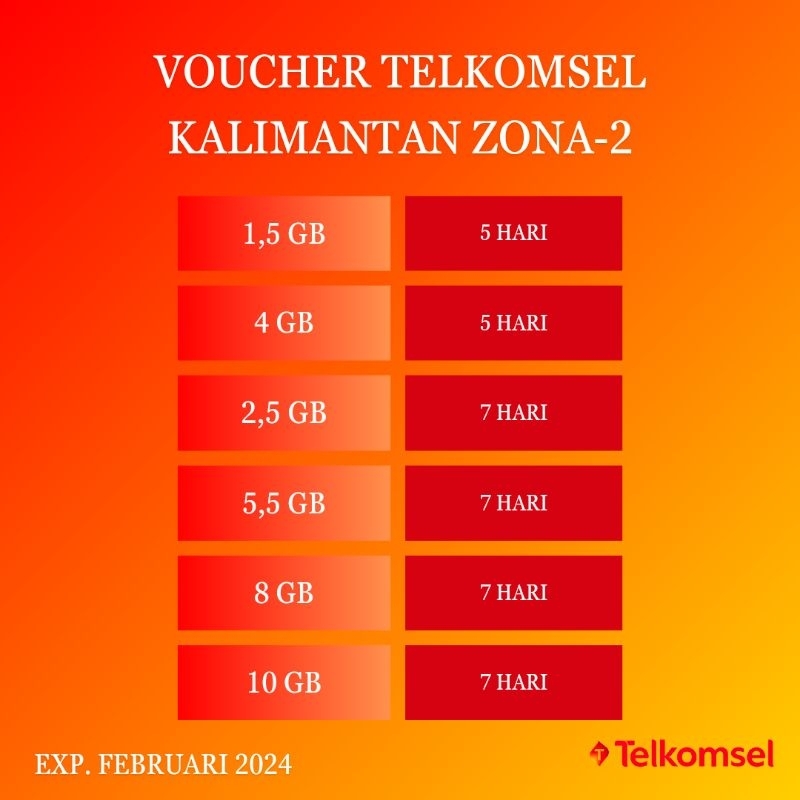 VOUCHER TELKOMSEL KALIMANTAN ZONA 2