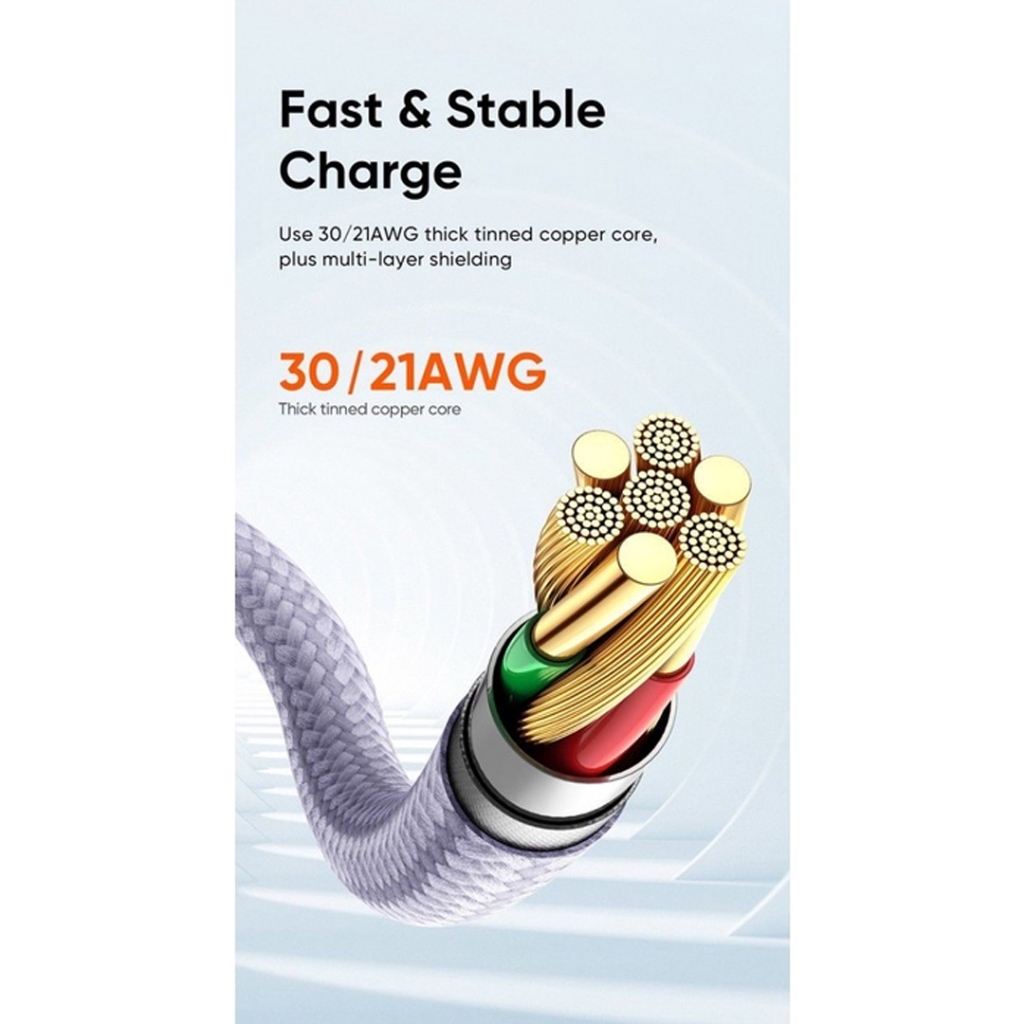 Kabel Data Charger Mcdodo Type C to Lightning iPhone Fast Charging 36W Auto Power Off 1,2 Meter 120CM L Shape Nylon Braided Gaming Charger IOS Original Garansi CA1261 CA1260