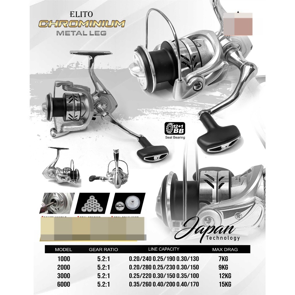 REEL ELITO CHROMIUM POWER HANDLE metal Body