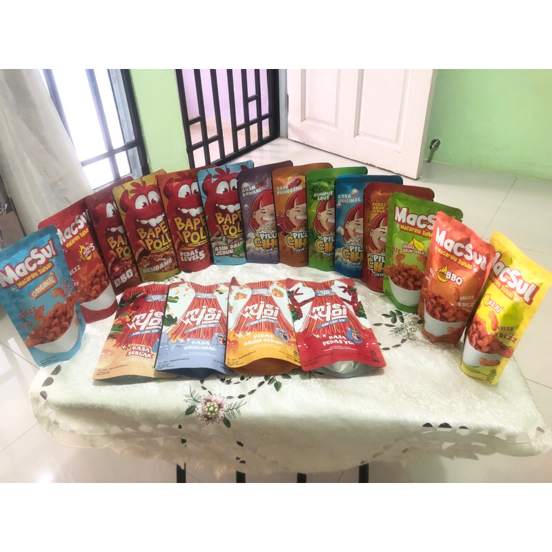 

Paket Medium Reseller
