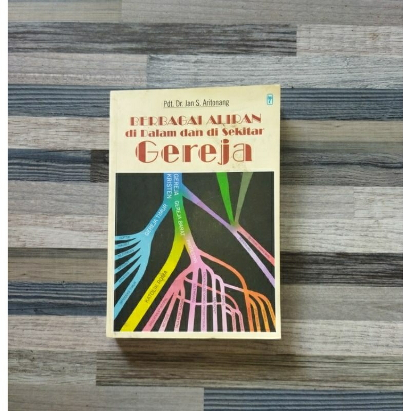 BERBAGAI ALIRAN DI DALAM DAN DI SEKITAR GEREJA