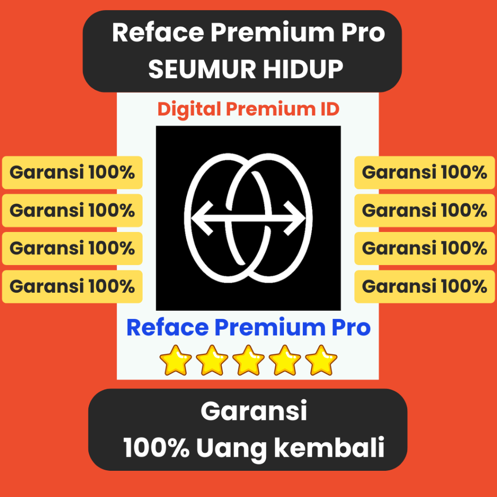 Reface Pro Premium Android Garansi Lifetime 100%