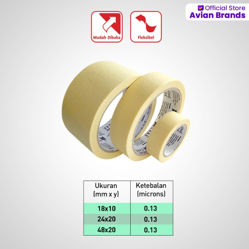 

LAKBAN ISOLASI ISOLATIP KERTAS MASKING TAPE HOMECARE 48mm x 20 Yard