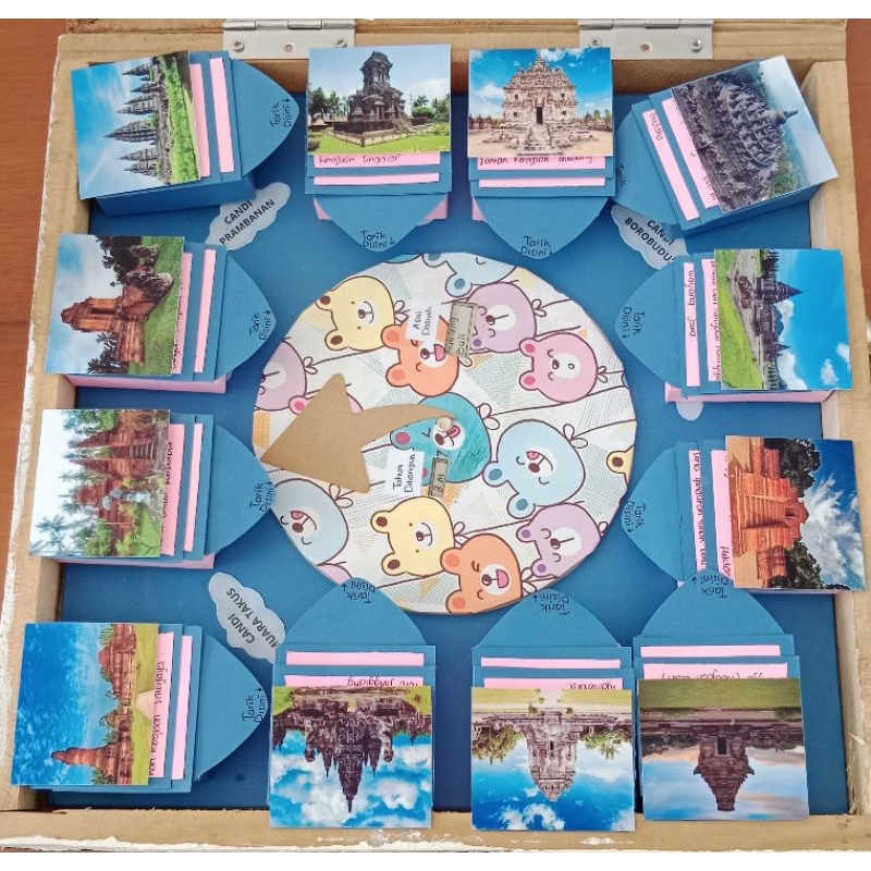 

Roda Pintar [ Media Pembelajaran ] untuk anak SD Kelas 3-6