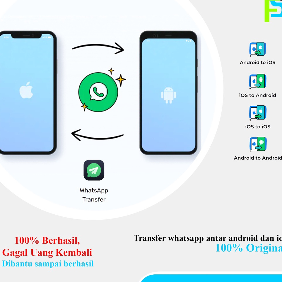 Laris Dr Fone Whatsapp Transfer (Transfer Whatsapp Android - IOS) Original