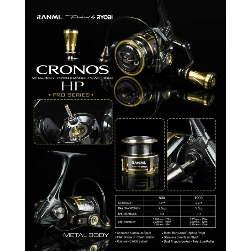 reel pancing ryobi Ranmi Cronos HP 1000