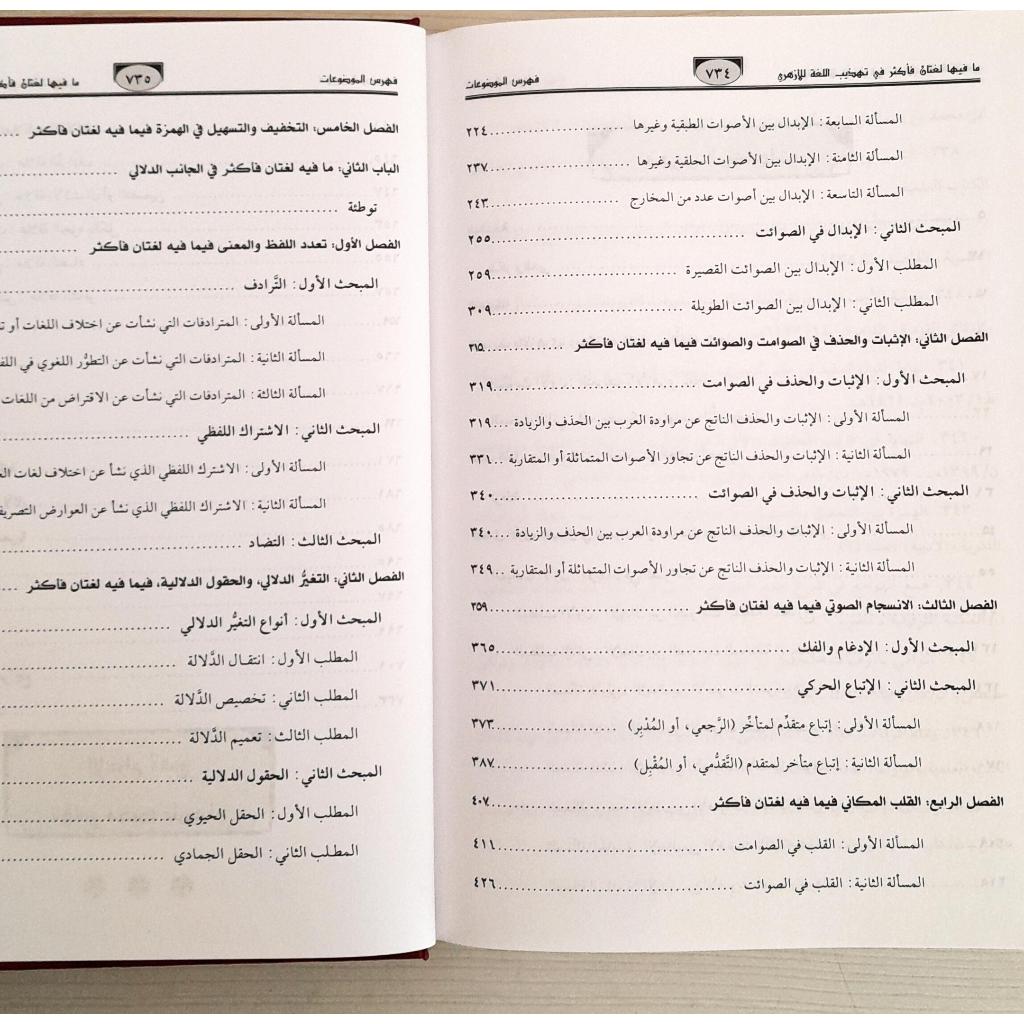 Jual Kitab Ma Fiha Lughatan Faktsar | ما فيها لغتان فأكثر في تهذيب اللغة للأزهري Impor Original di Toko Kitab Alresalah