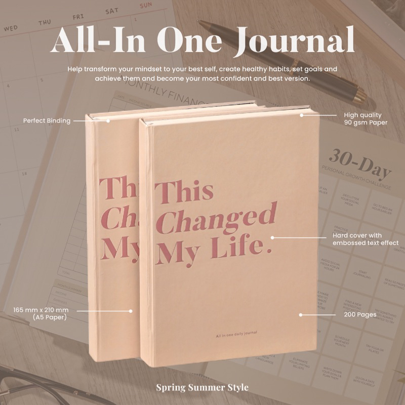 

This Changed My Life All in One Daily Journal | Undated Goal Planner Springsummerstyle