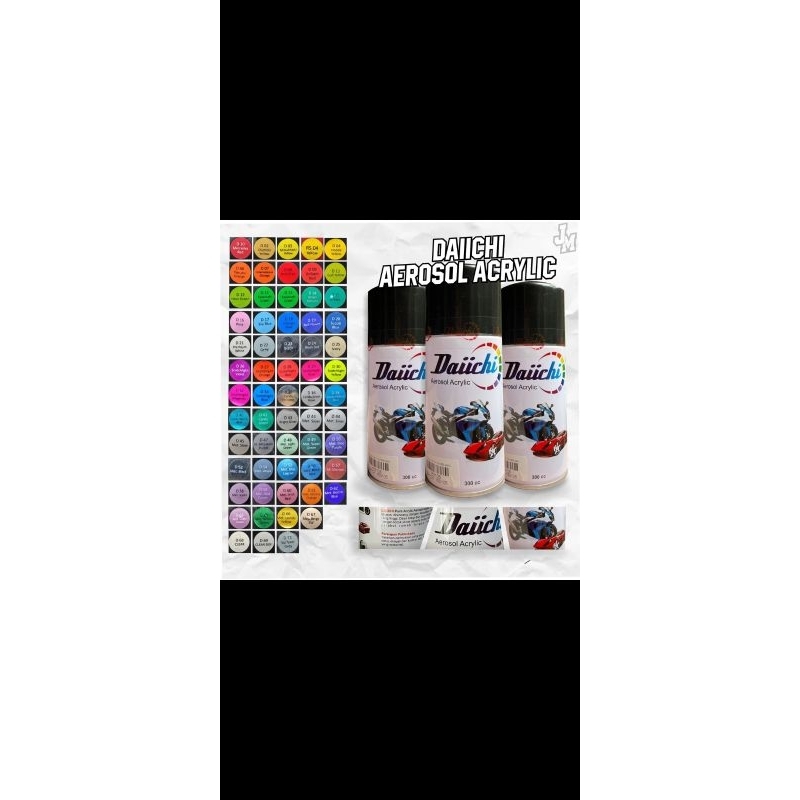 Pilok Daichi/Pilok Multiguna/Pilok Motor/Pilok Multifungsi/Pilok Ajaib