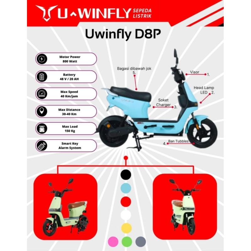 Sepeda Listrik Uwinfly D8P