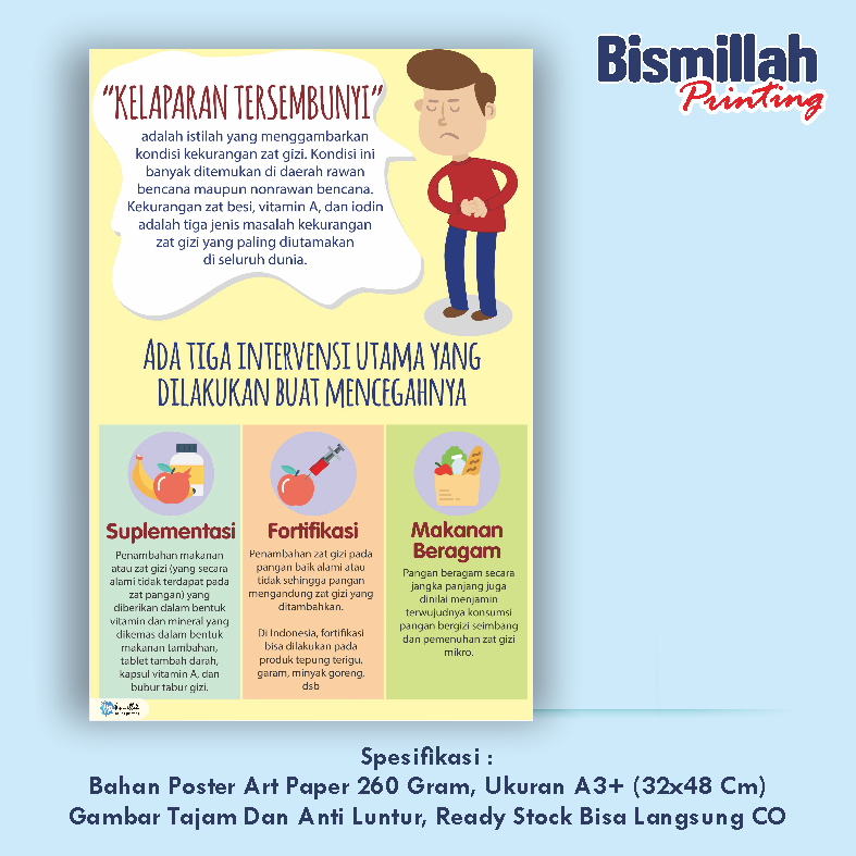 

Poster Kesehatan Kelaparan Tersembunyi