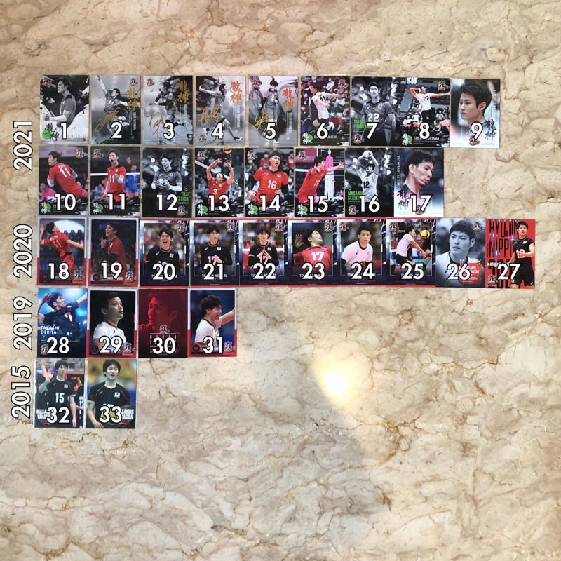 Official Ryujin Nippon Trading Card 2019 2020 2021 Ran Takahashi Yuki Ishikawa Yuji Nishida Yanagida