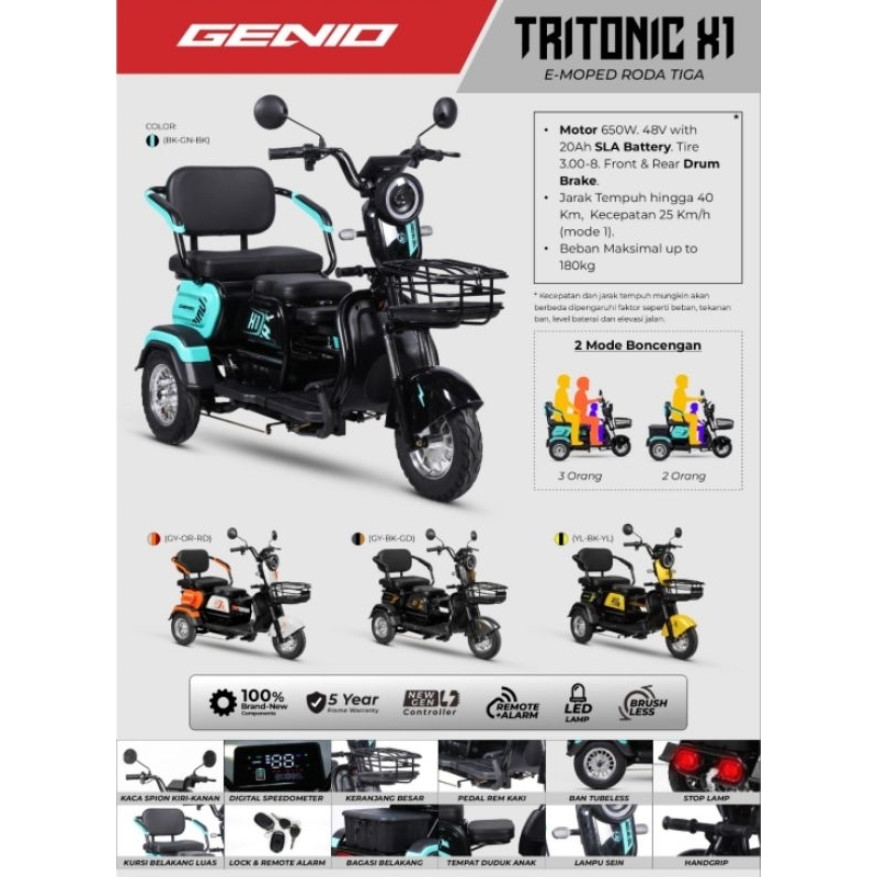 Motor Listrik Roda Tiga GENIO TRITONIC X1  Electic Mopen E bike Tricycle