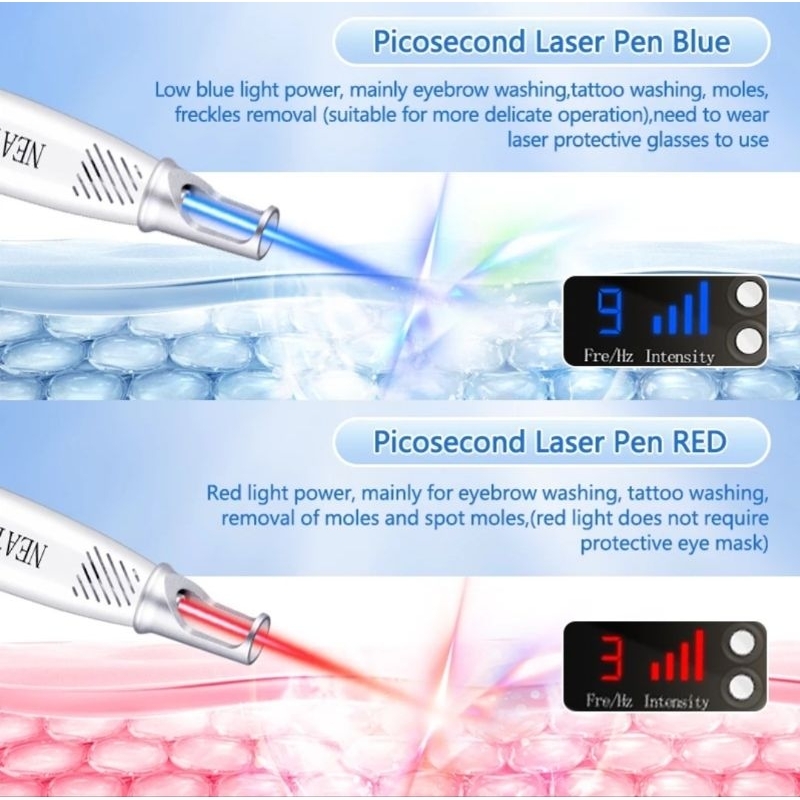 NEATCELL PICOSECOND LASER