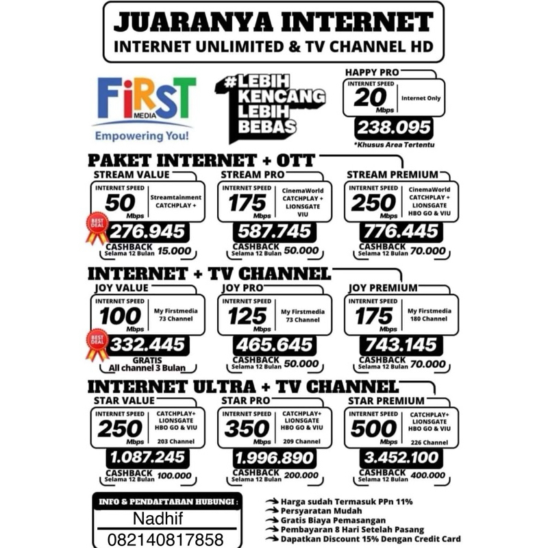 Promo Pemasangan Gratis First Media Internet Surabaya, Sidoarjo, Gresik