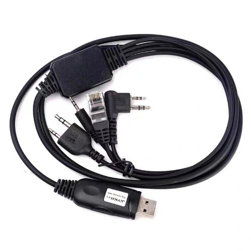 Kabel data untuk program