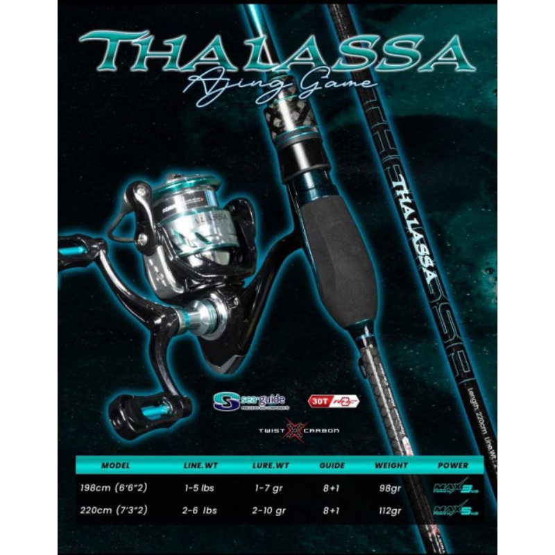 Joran Daido UL Thalassa 662/732 Hollow Carbon